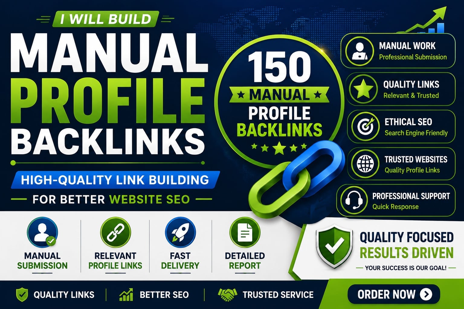 I Will Build 150 High Authority White Hat SEO Backlinks for Better Google Rankings