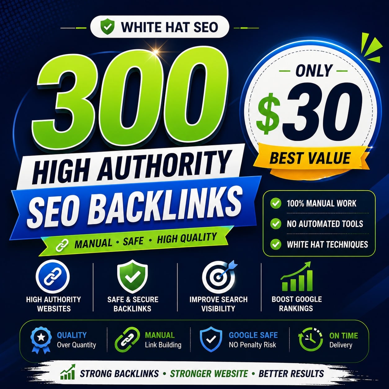 I Will Build 300 High Authority White Hat SEO Backlinks for Improved Search Visibility
