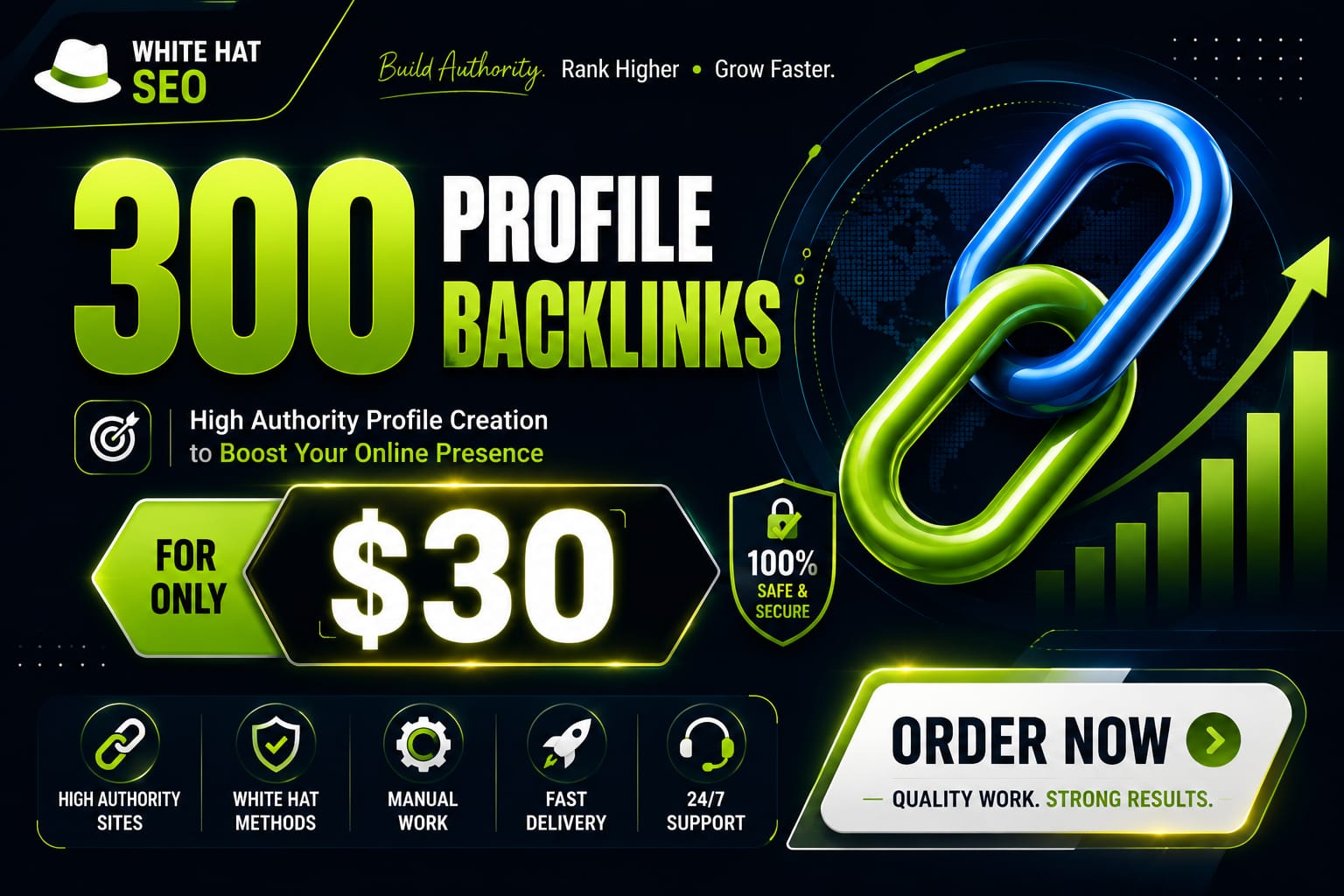 I Will Create High Quality Manual Profile Backlinks F...