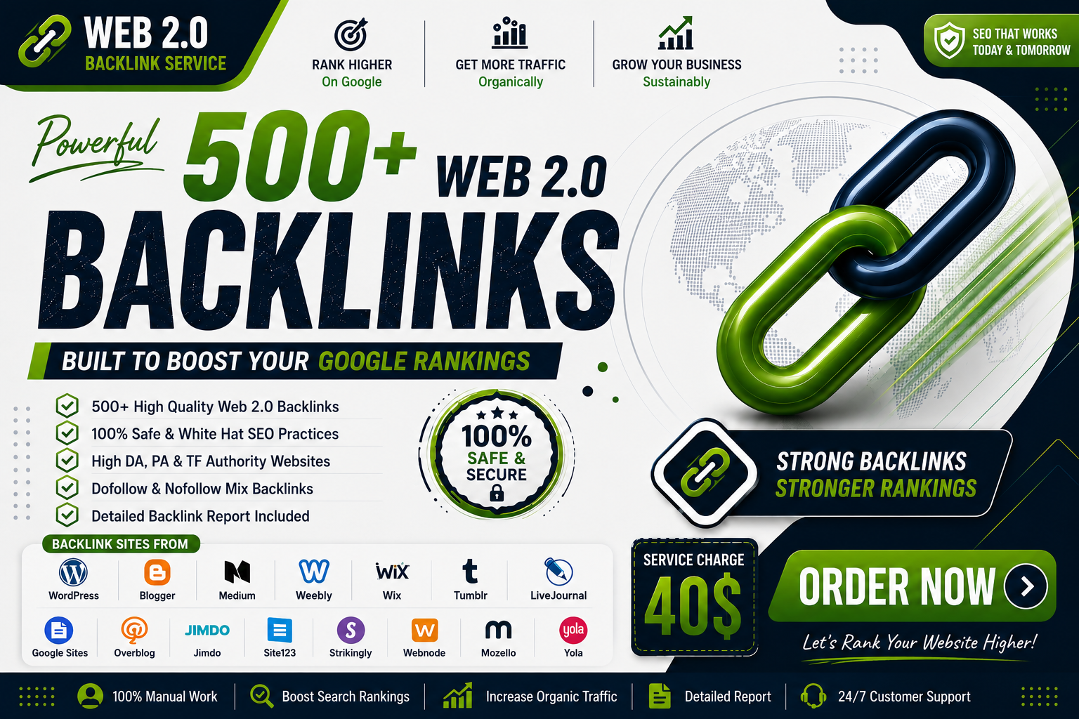 I Will Create 500 High Quality Web 2.0 Backlinks to Improve Website Authority & Organic Rankings