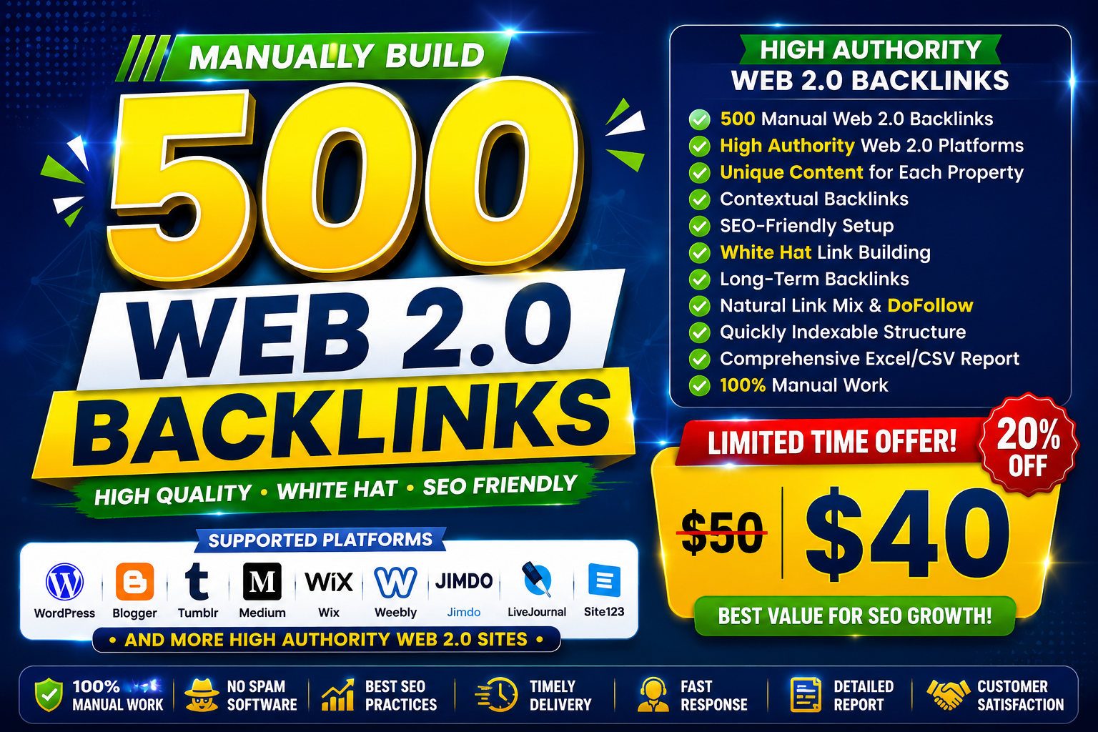 I will manually build 500 high quality Web 2.0 backlinks for SEO