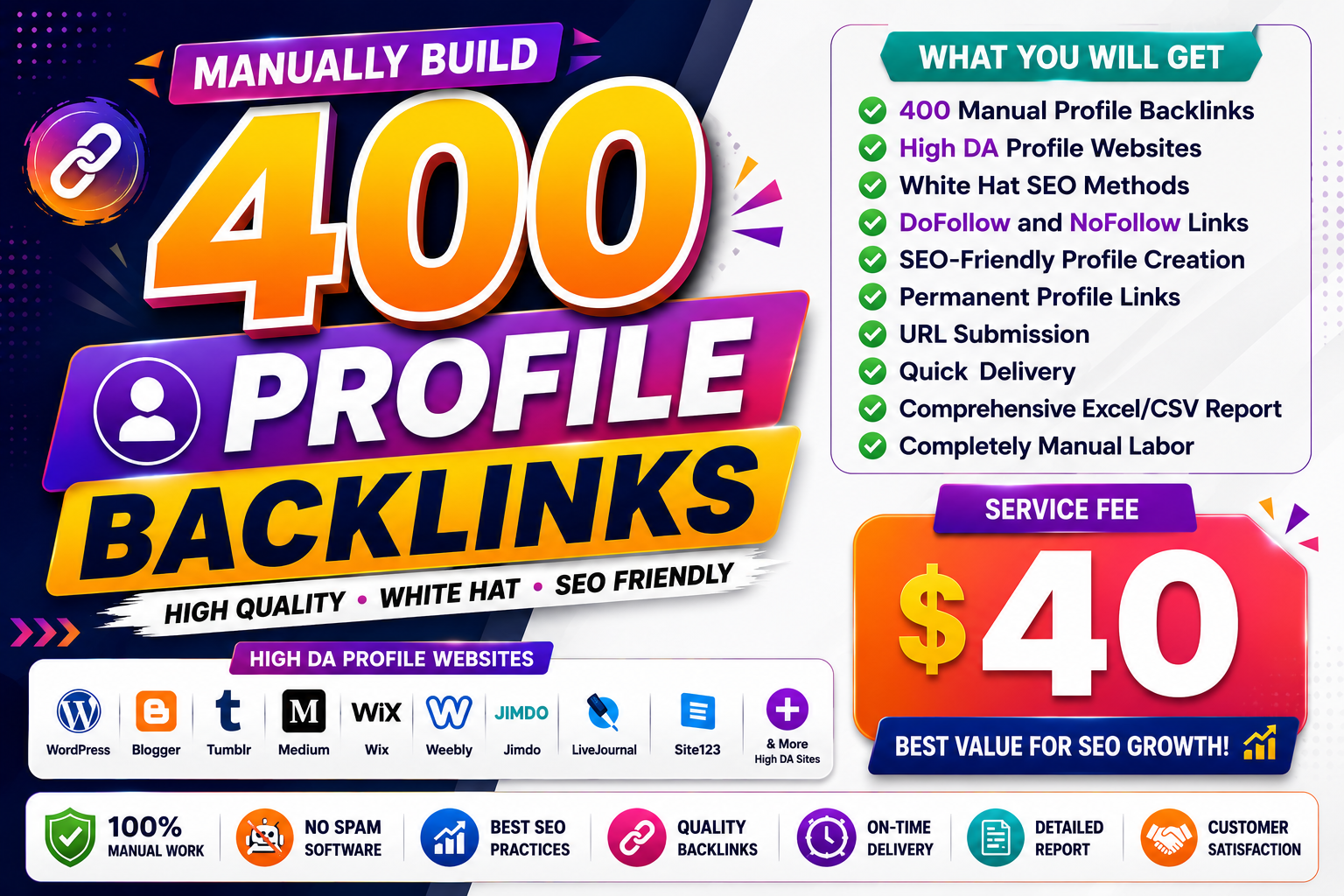 For SEO and website authority, I will create 400 high-quality manual profile backlinks.