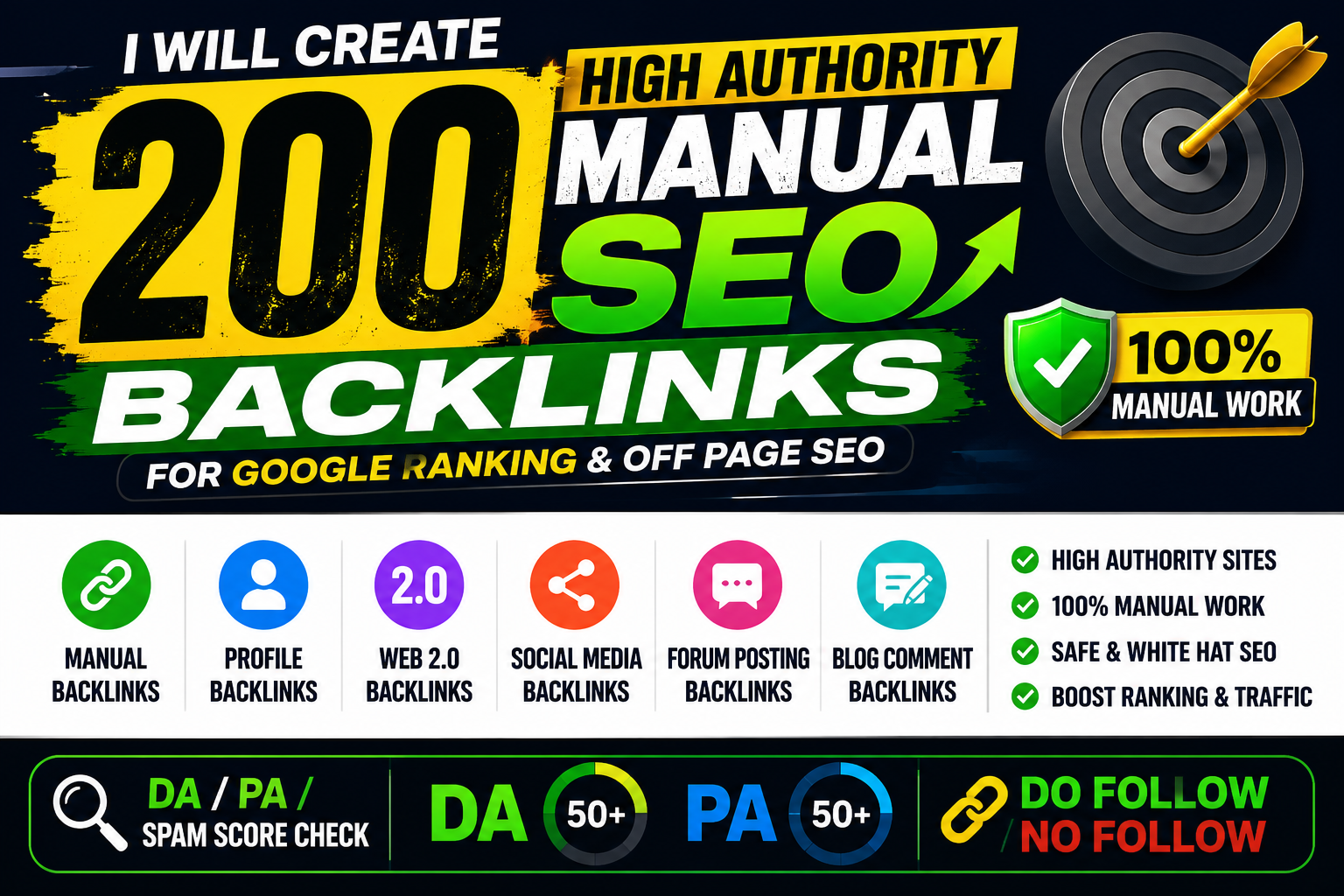 I Will Create 200 Manual SEO Backlinks for Google Ran...
