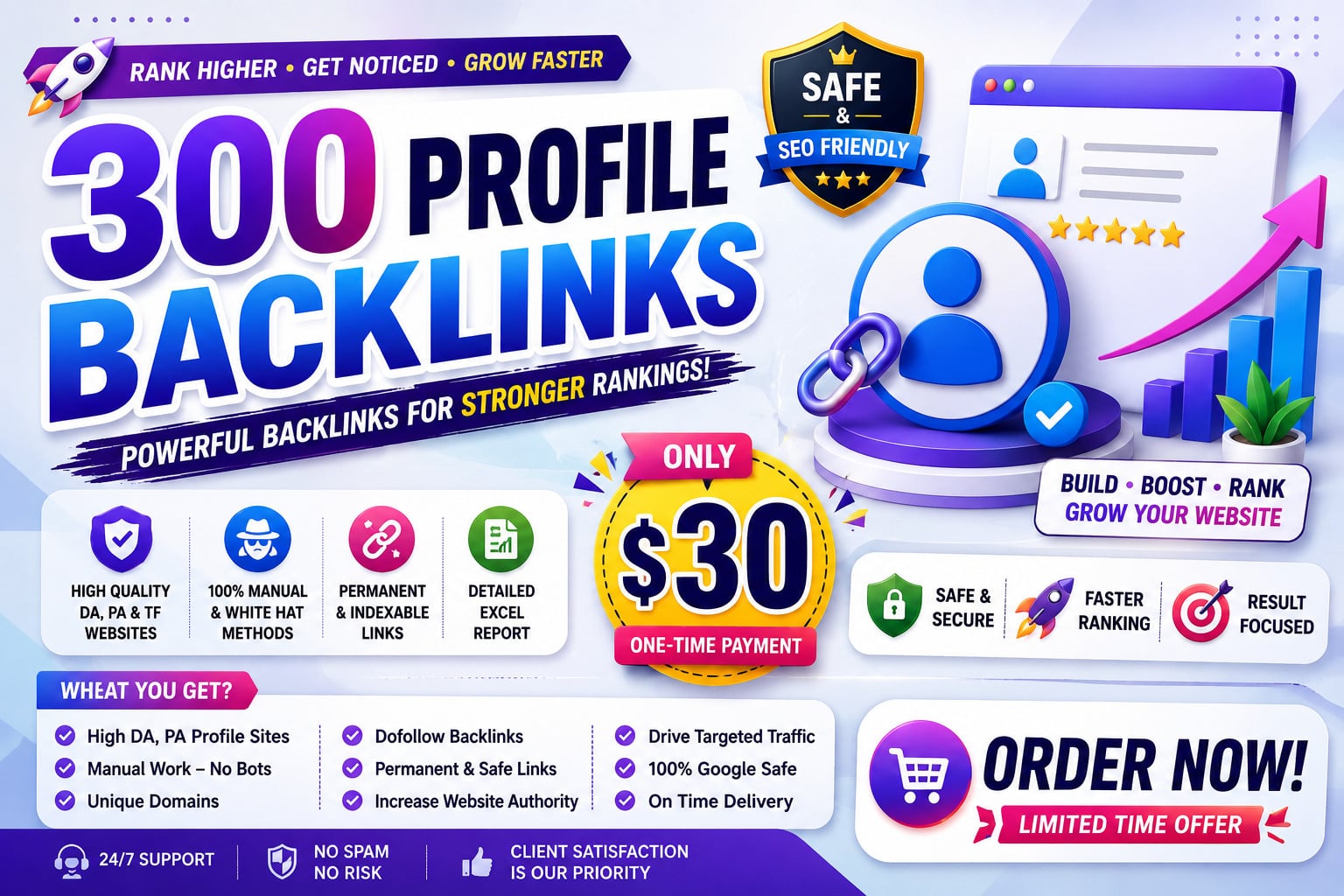 I Will Build 300 High Quality Manual Profile Backlinks for SEO & Website Authority