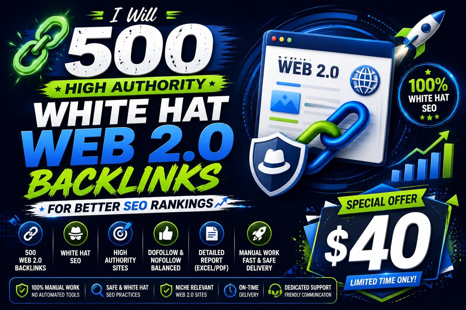 I Will Build 500 High Authority White Hat Web 2.0 Backlinks for Better SEO Rankings