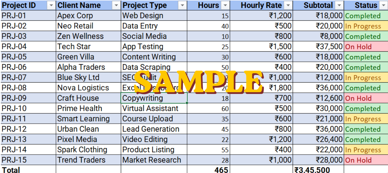 I will do accurate data entry, excel work, product listing and copy paste tasks
