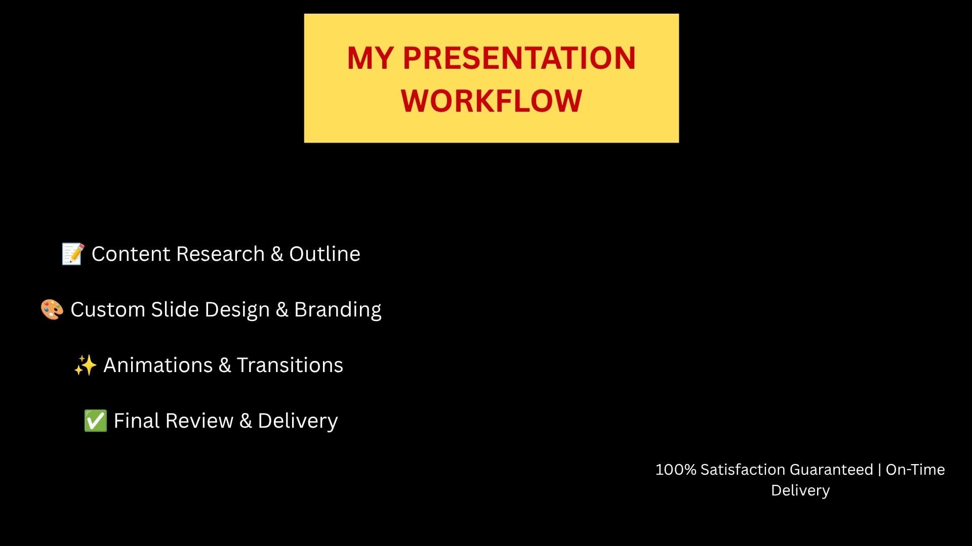 powerpoint presentation ppt slides design corporate