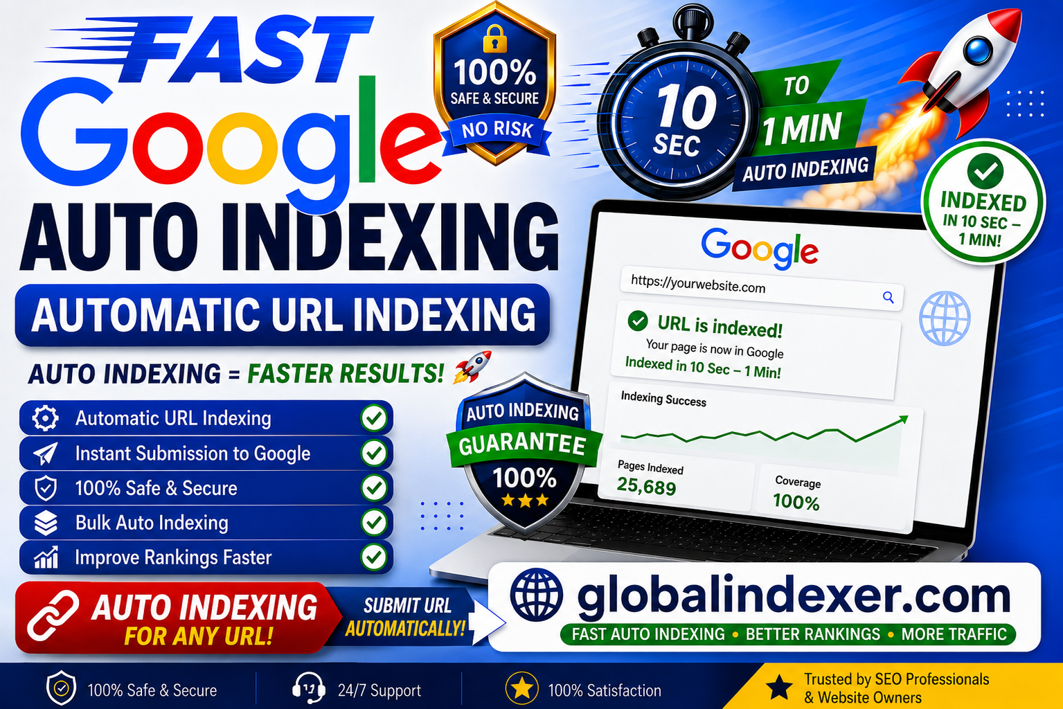 I will provide fast Google auto indexing service for bulk URLs and backlinks