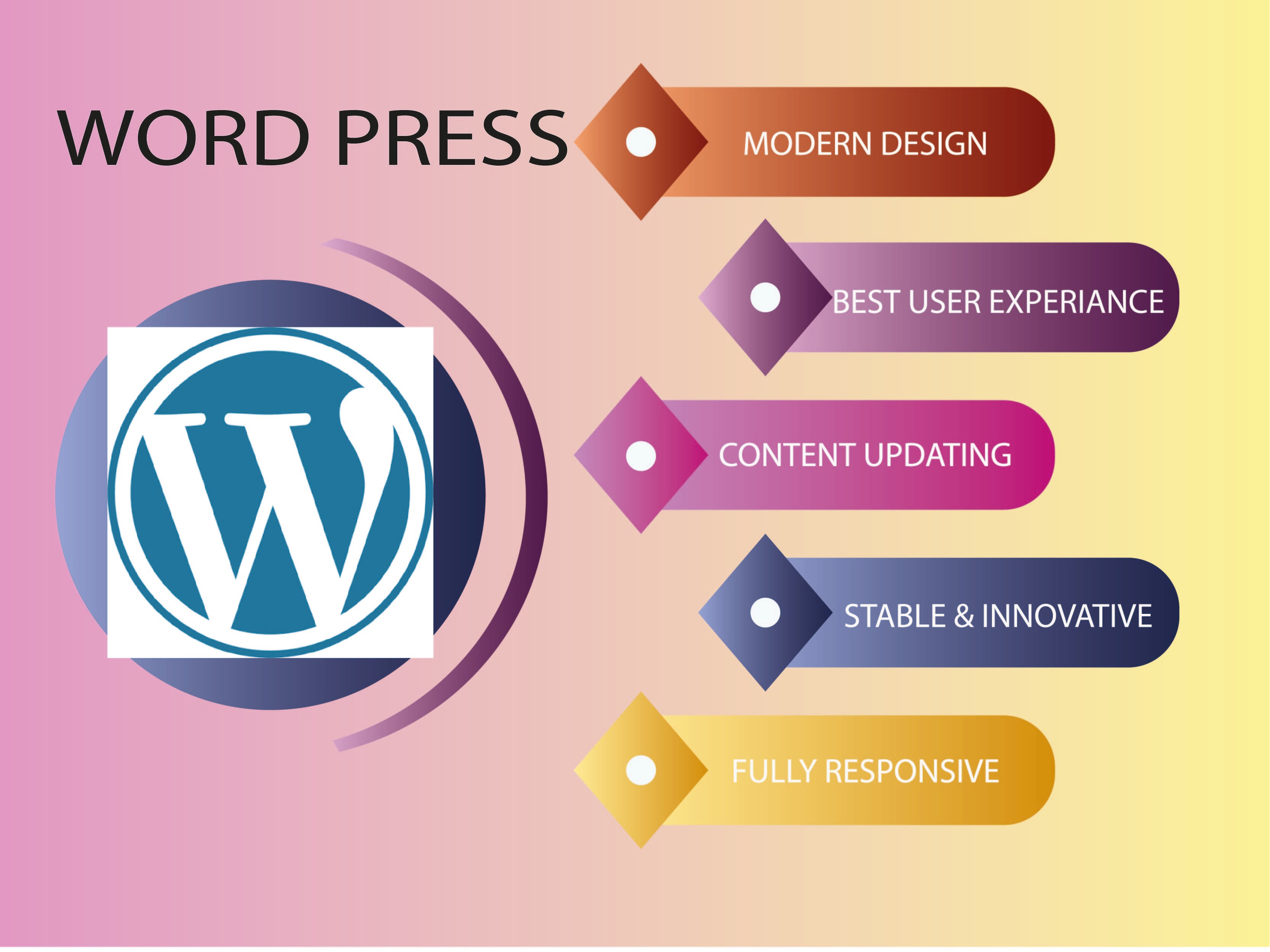 WordPress website design service for your WordPress website to help boost.