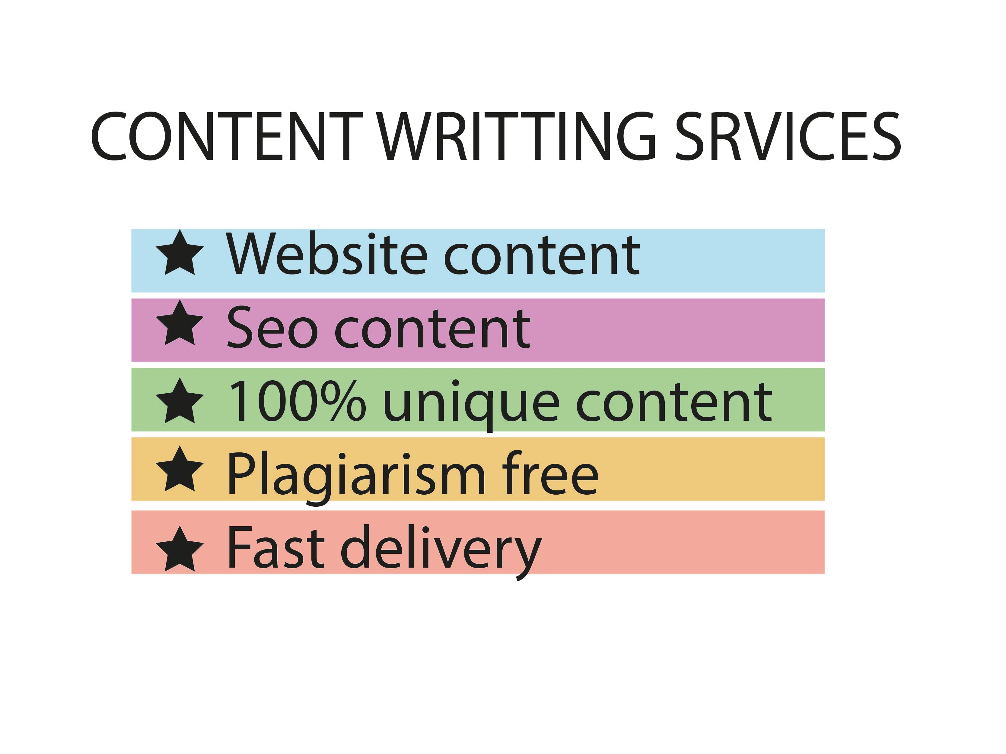 I will write 1000 words SEO Optimixed content for uni...