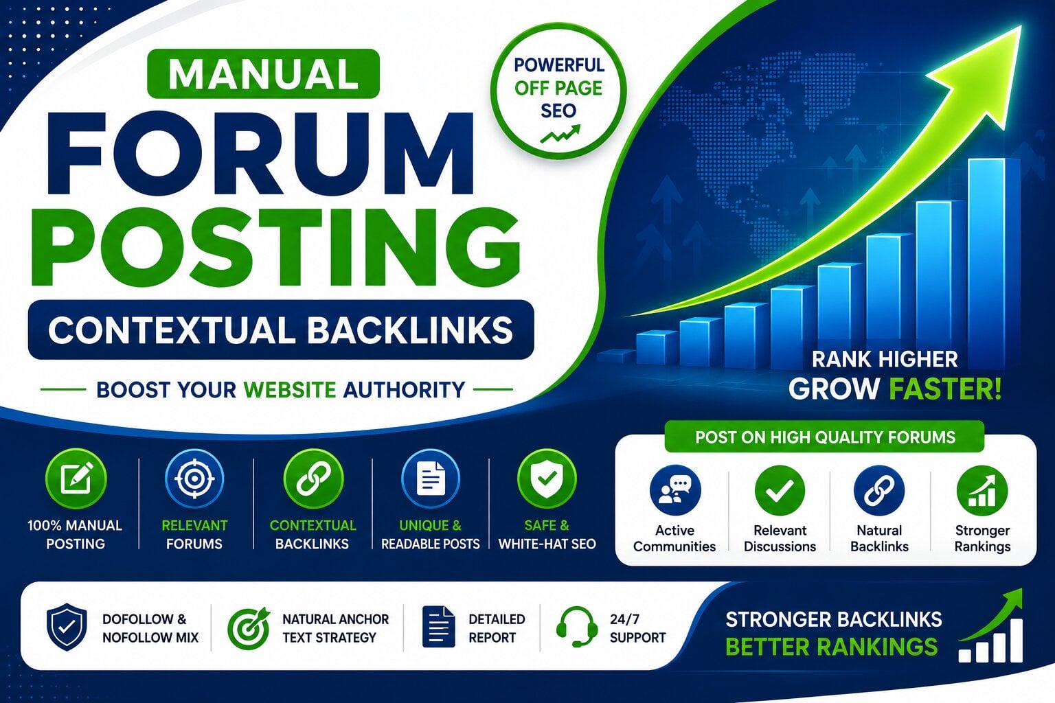 I will create manual forum posts with relevant contextual backlinks