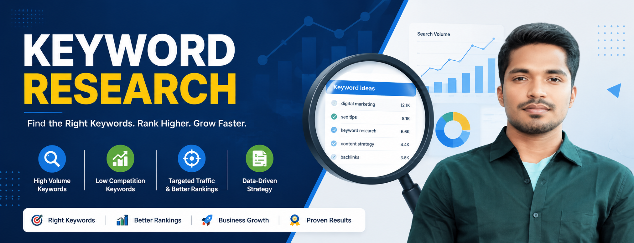  I will do 20 keywords professional analysis and SEO keyword research.