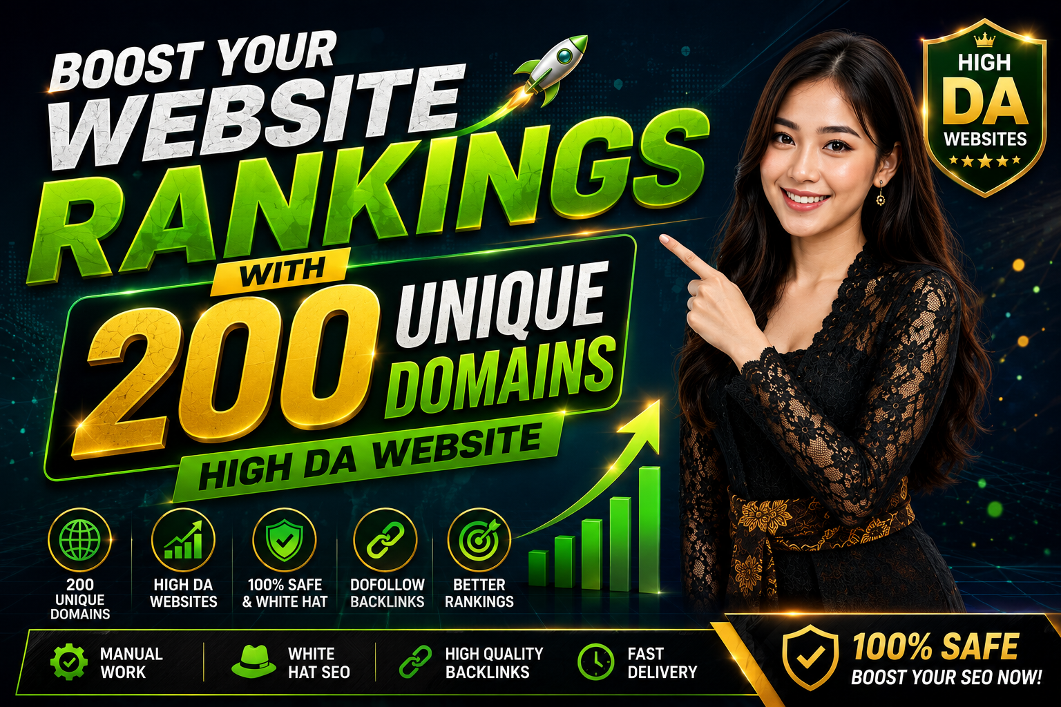 Rank Faster with 200 Manual High DA SEO Backlinks from Unique Domains 