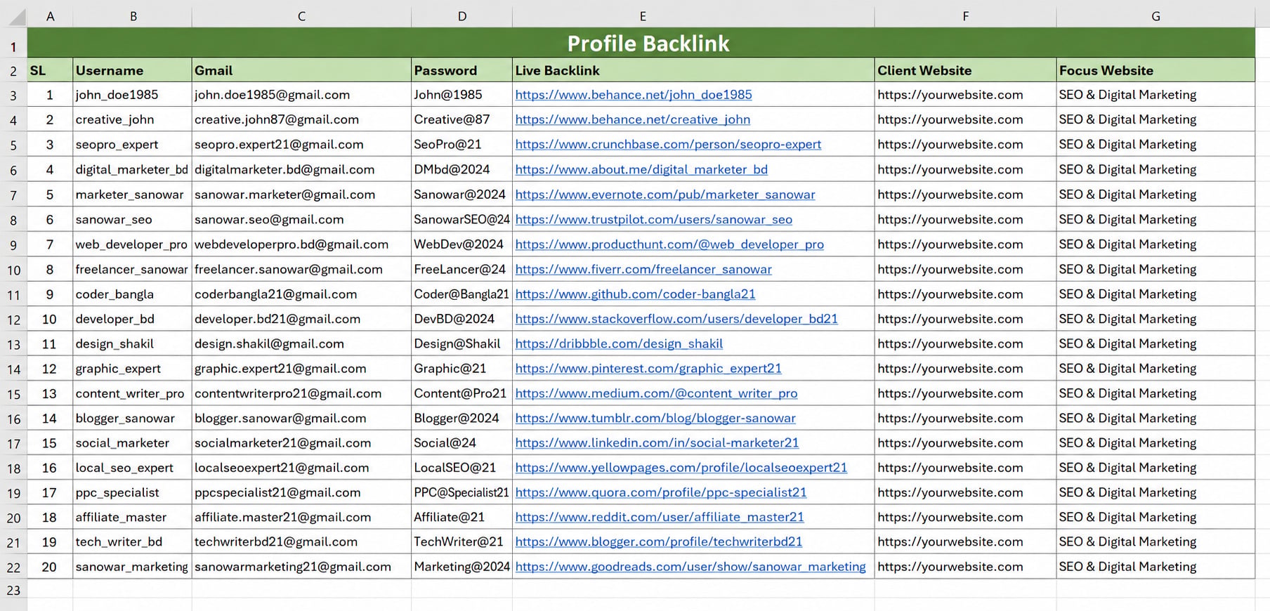 I will create 50 high DA dofollow profile backlinks manually