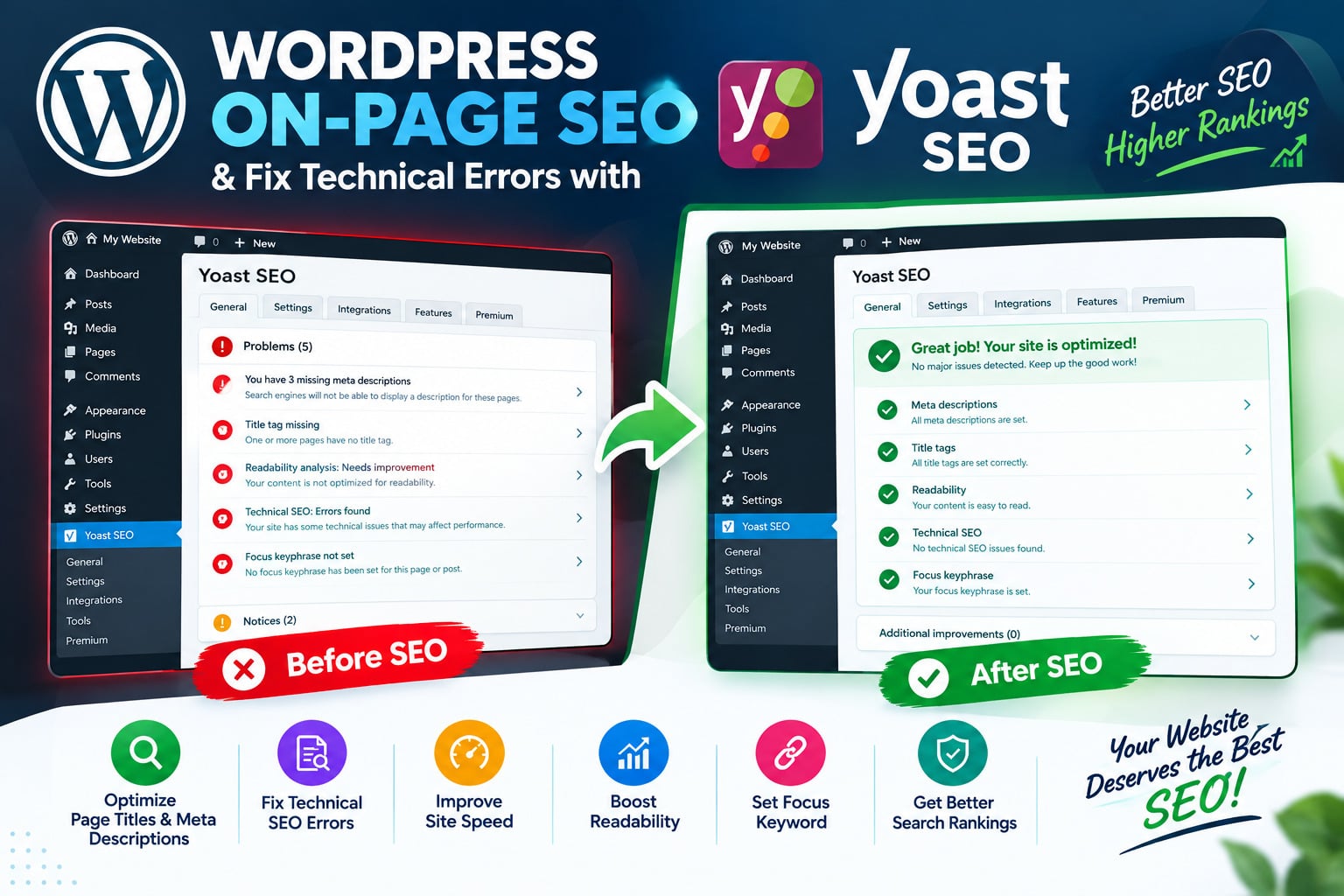 I will optimize WordPress On-Page SEO and fix technical errors with Yoast SEO
