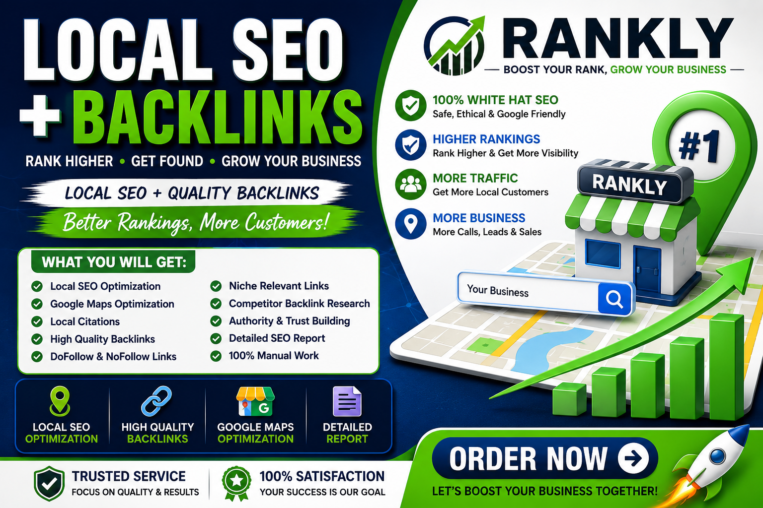 I Will Do Local SEO, Optimize Google My Business, and Build High-Quality Backlinks