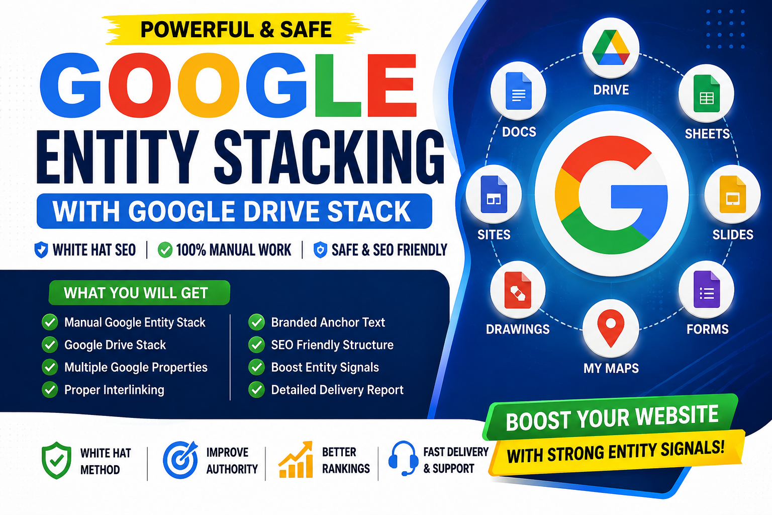 Powerful Google Entity Stacking Backlinks with Google...