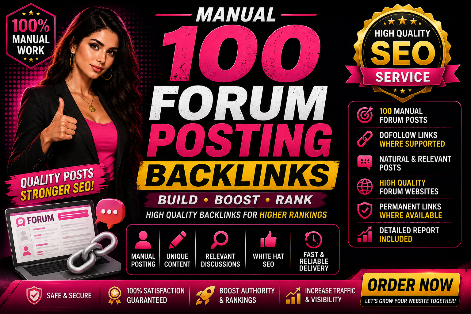 I will Do Manual 100 High Quality Forum Posting Dofollow SEO Backlinks 
