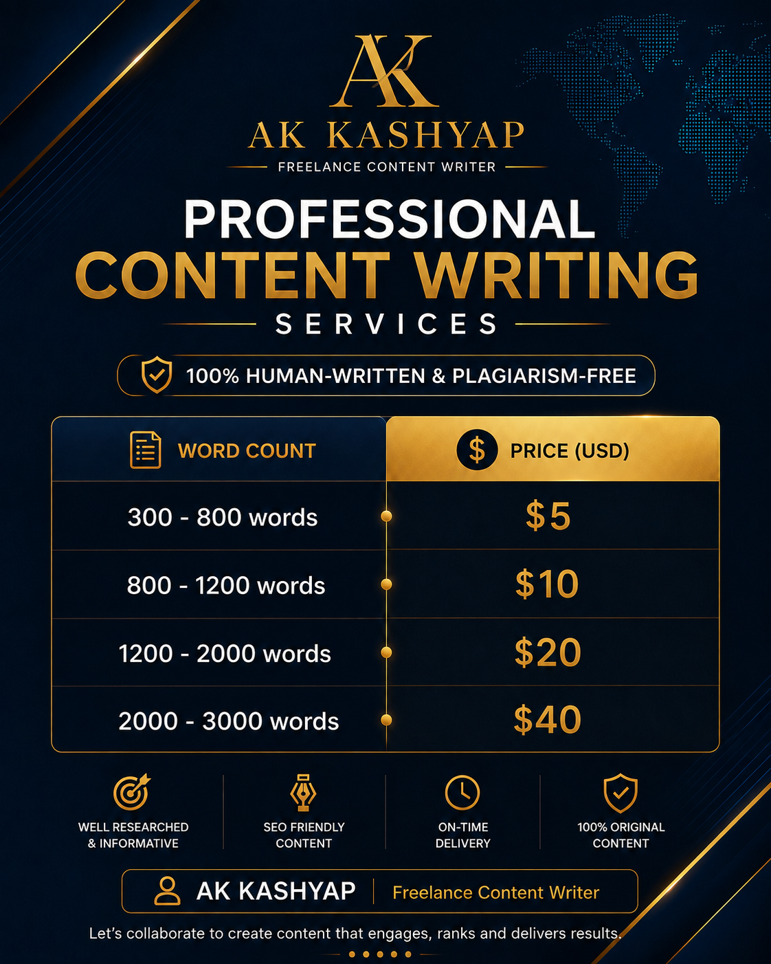 I will write professional articles, blog posts, and news content for you
