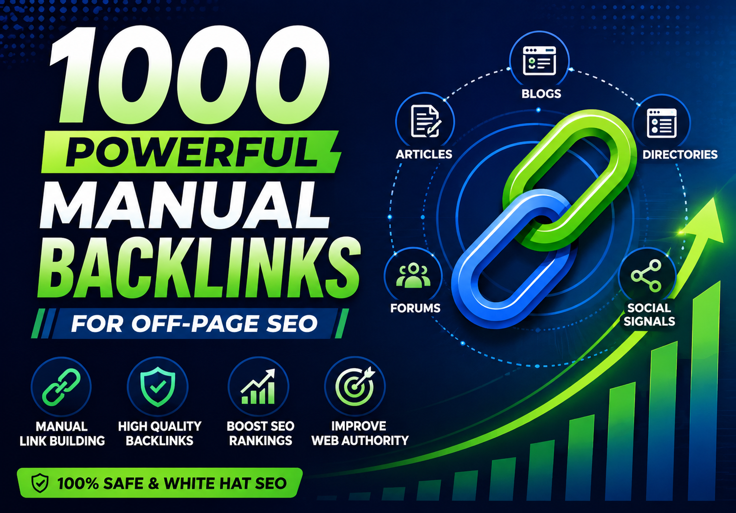 1000 Powerful Manual Backlinks for Off-Page SEO