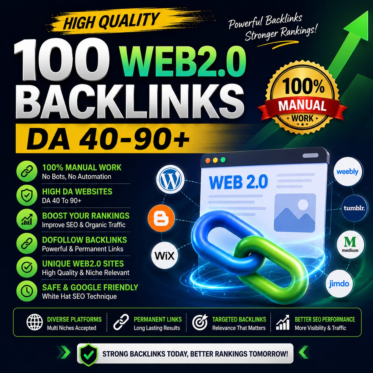 I will build 100 manual Web 2.0 backlinks with DA 40-90+ for SEO