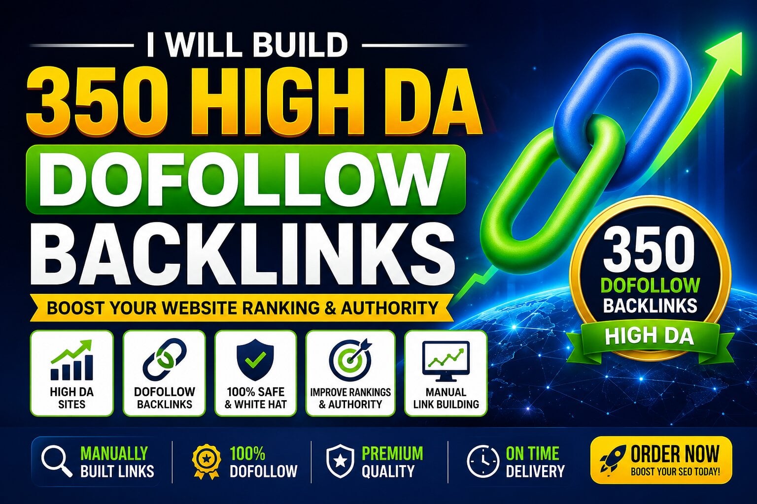 I Will Build 350 DoFollow Backlinks for Websites