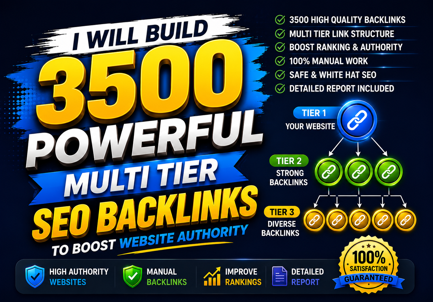 I Will Build 3500 Powerful Multi Tier SEO Backlinks to Boost Website Authority