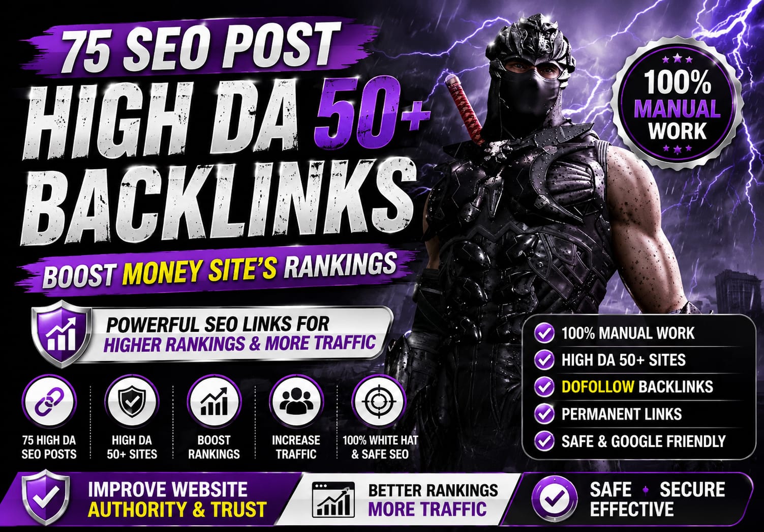 I will do 75 SEO Post high DA 50+ boost money site's rankings