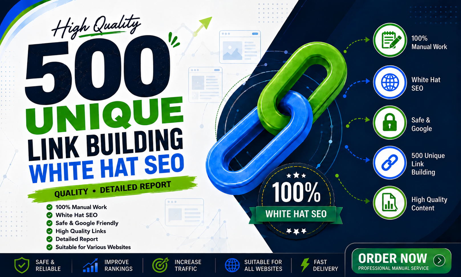 I Will Build 500 Unique High-Quality Backlinks for SEO