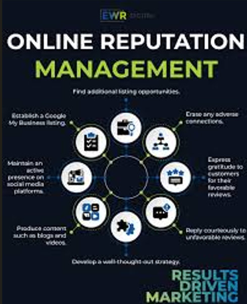 Online Reputation Management (ORM) Specialist | Brand Crisis Recovery | Review Strategy & Digital PR