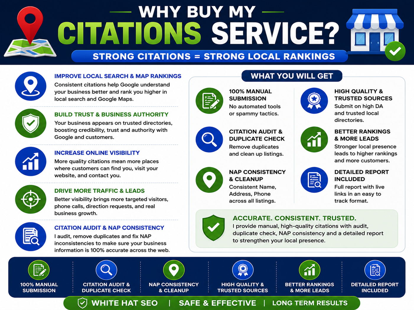 I will build 200 local citations manually with audit and duplicate check