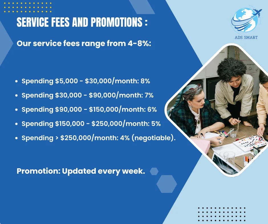 ADS SMART - ADVERTISING FOR RENT - Reach More- SUPPORT 24/7