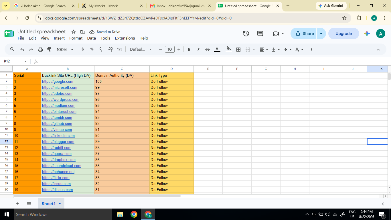 I will create 200 high quality SEO backlinks for website ranking
