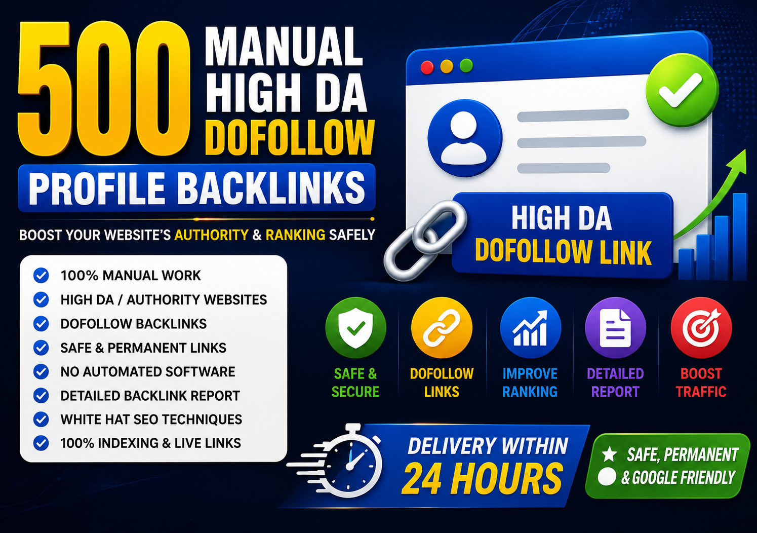 I will create 100 High DA Dofollow Profile Backlinks for SEO