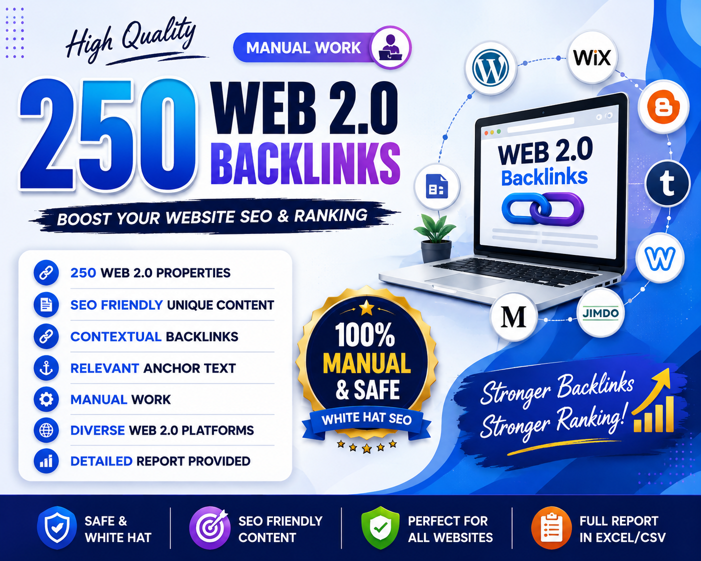 I Will Create 250 Manual Web 2.0 Backlinks for Your Website
