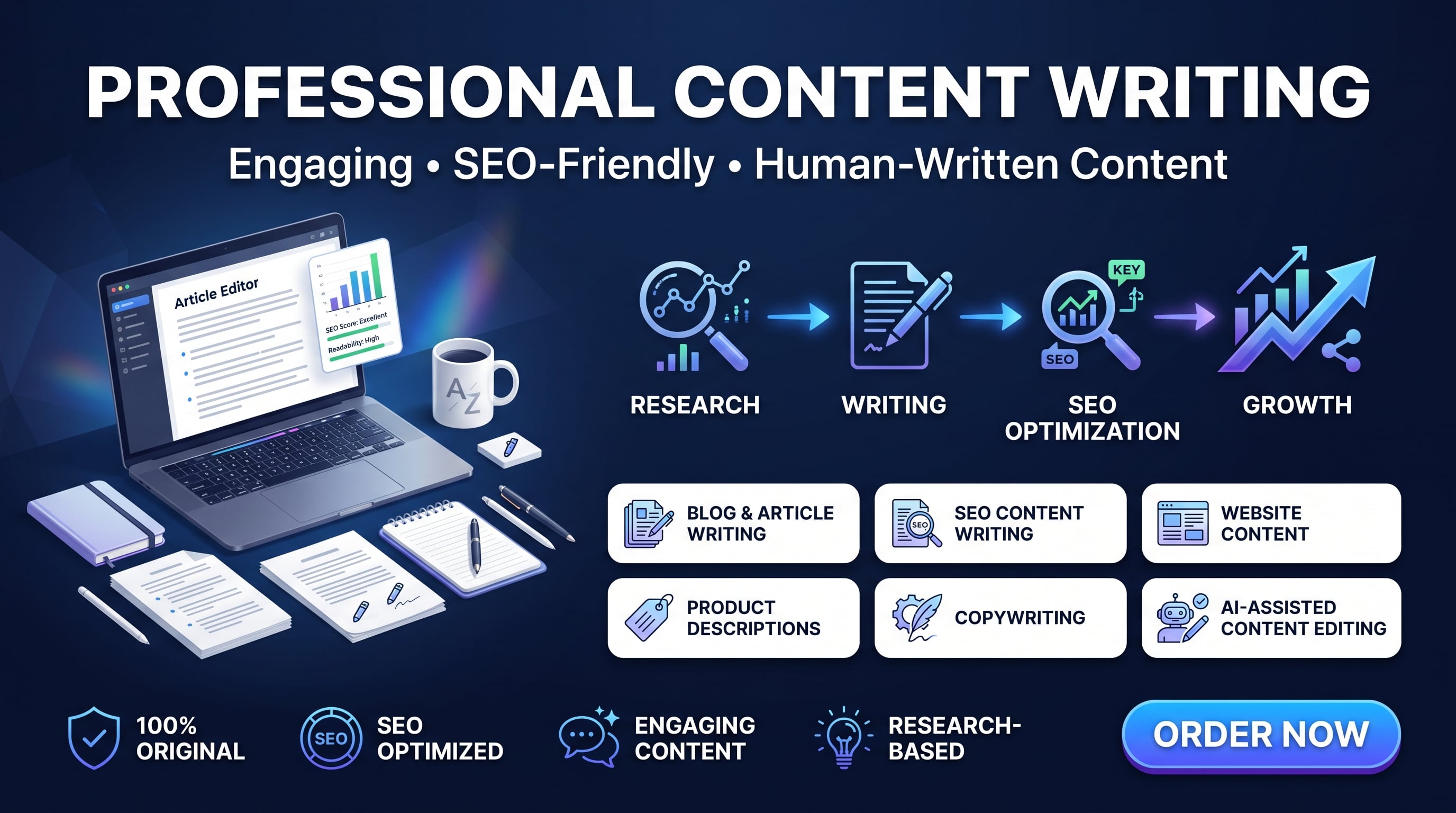 Professional SEO Content Writing
