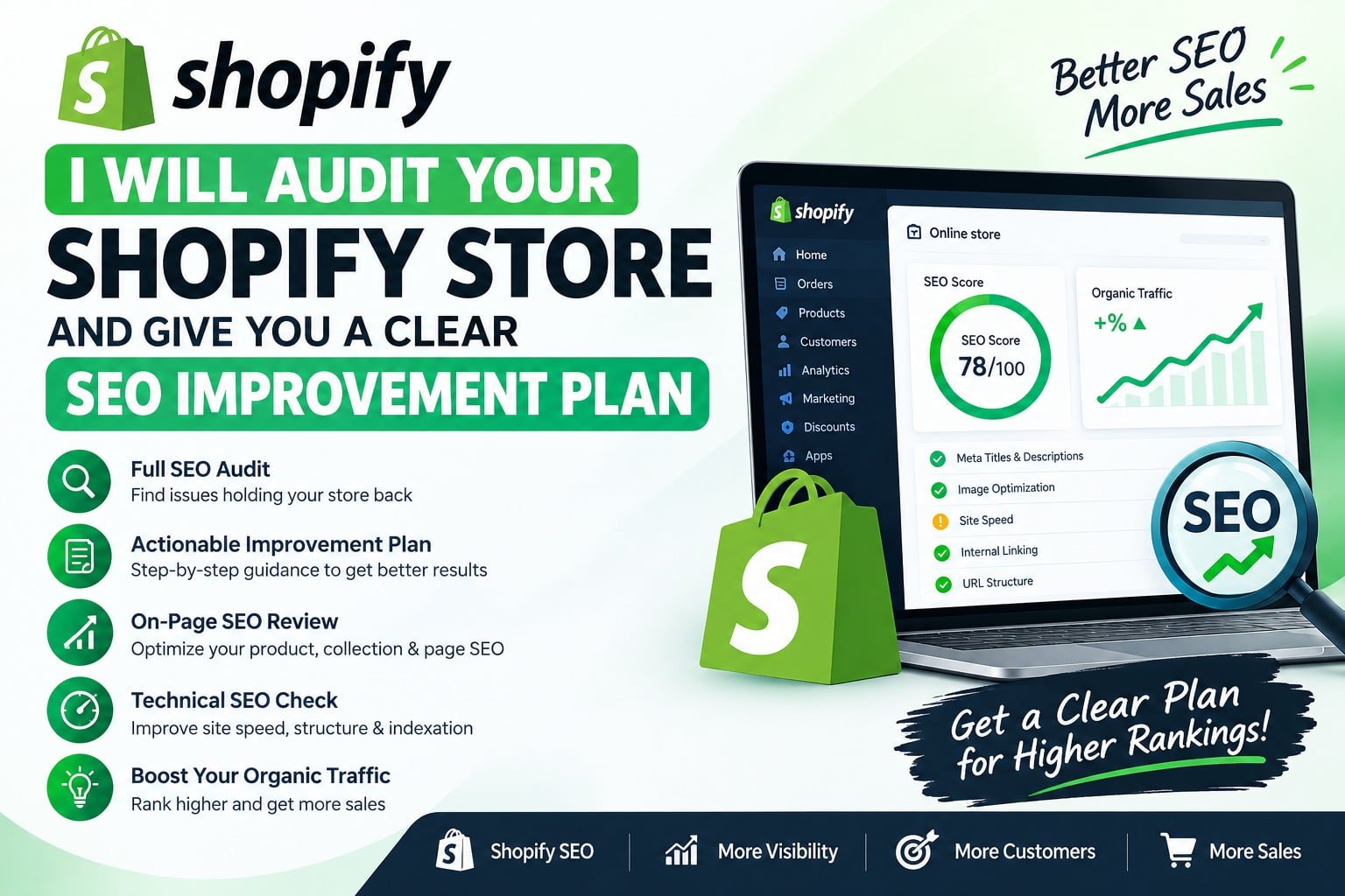 I will audit your Shopify store and give you a clear SEO improvement plan