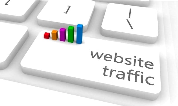 ​provide a detailed website traffic report for 20 websites