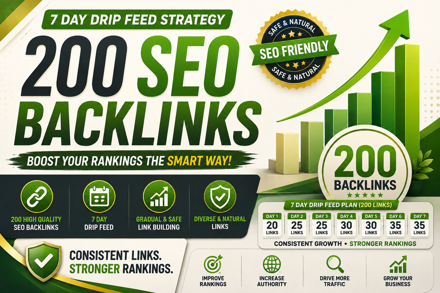 I will build 200 SEO backlinks with a 7 day drip feed strategy