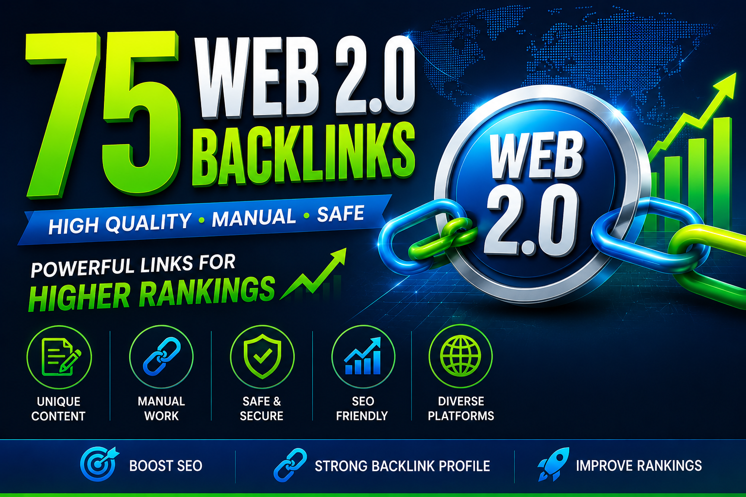 I Will Build 75 High Quality Web 2.0 Backlinks with Unique Content