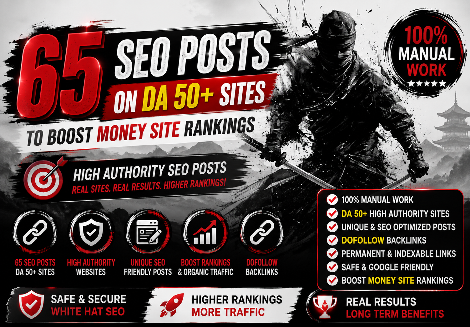65 SEO Posts on DA 50+ Sites to Boost Money Site Rankings