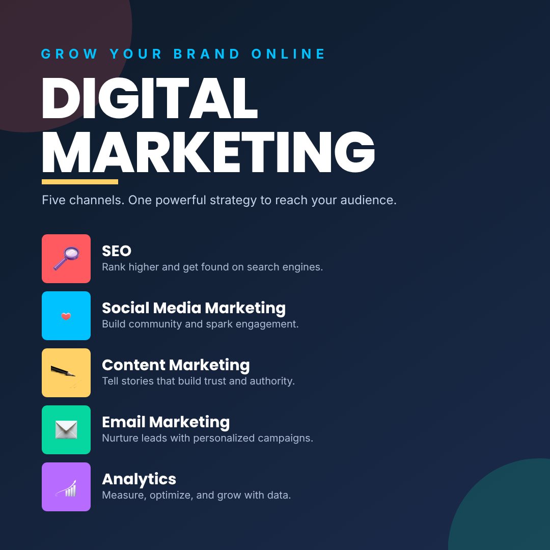 I will provide advanced SEO keyword research with KGR...