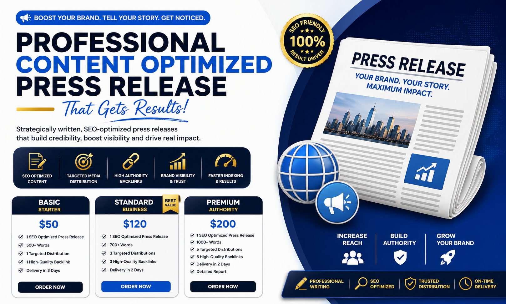 I will create SEO optimized content and professional press releases for your brand