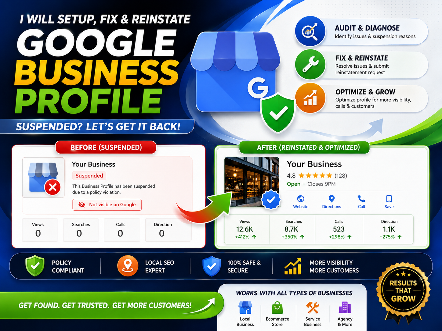 I will fix GMB suspension issues and optimize your Google Business Profile