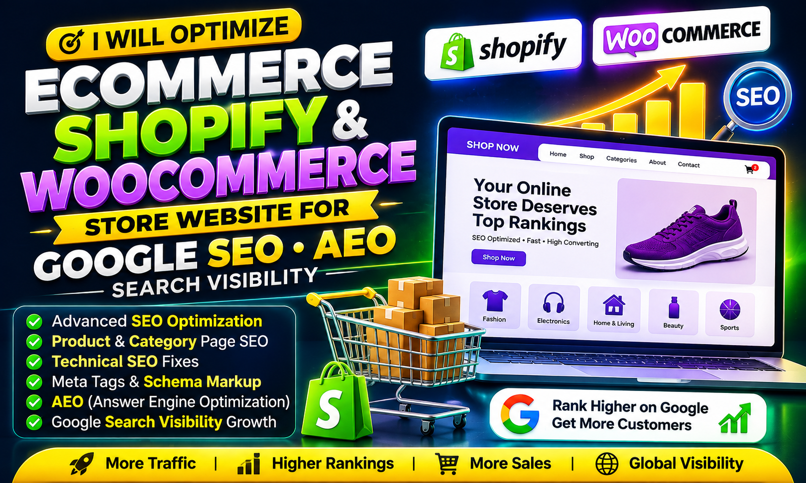 I will optimize eCommerce shopify WooCommerce store website for Google SEO AEO search visibility