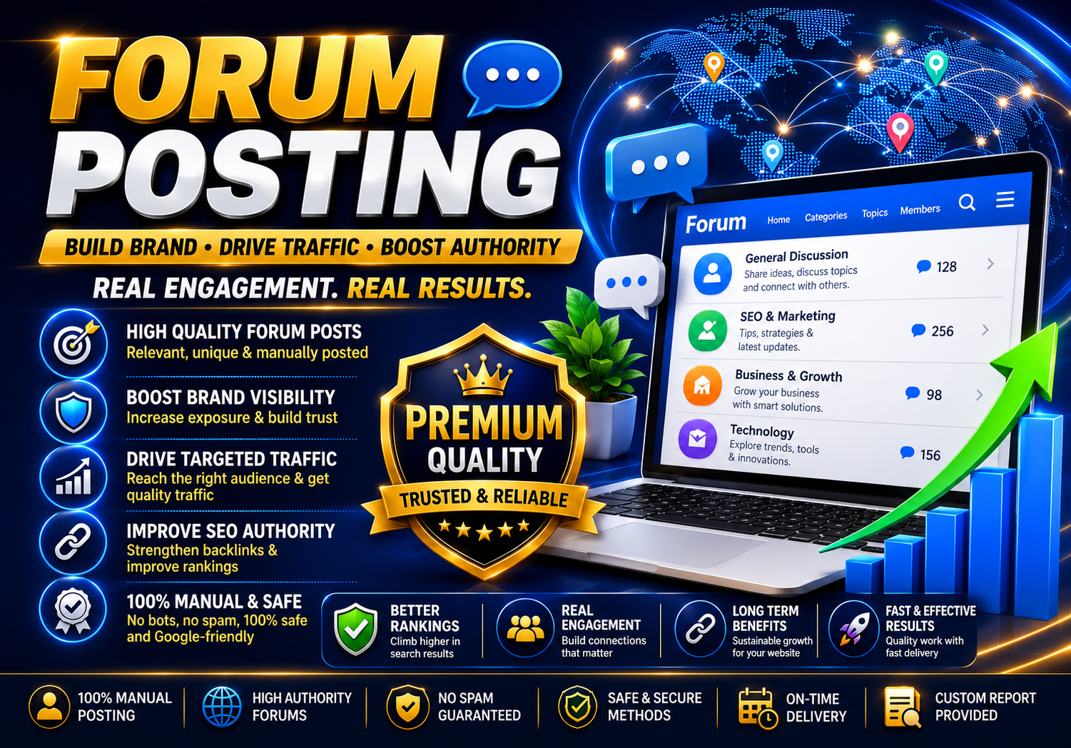 I Will Do 100 High DA Forum Posting Backlinks With Real Traffic For SEO
