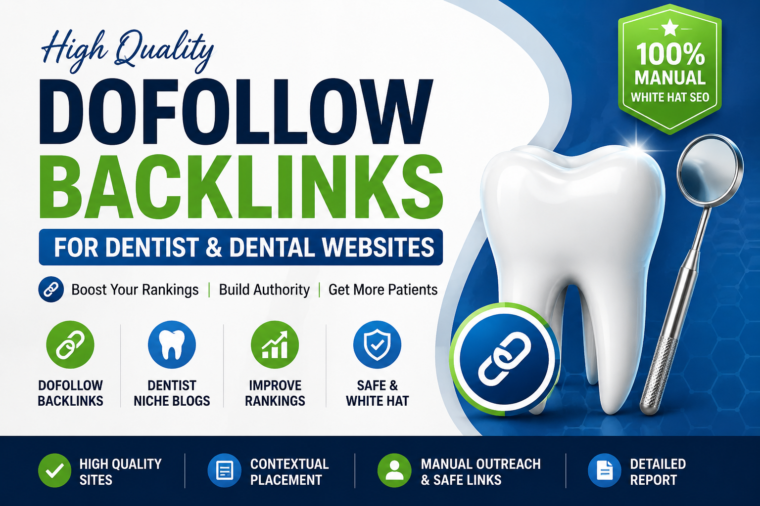 I will create dental care relevant dofollow backlinks