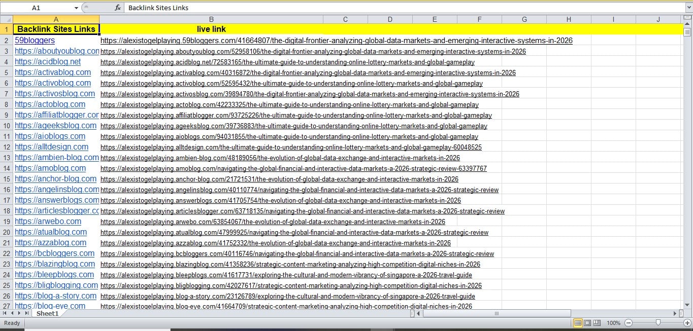 I Will Provide 200 High-Quality Web 2.0 Backlinks for Better Rankings 