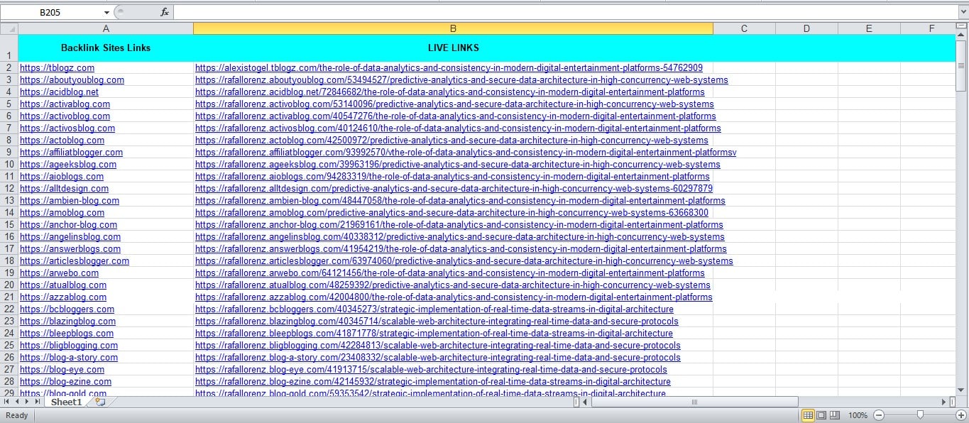 I Will Provide 200 High-Quality Web 2.0 Backlinks for Better Rankings 