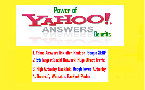 answer 10 Yahoo Answers Promoting your Website with Level 2 or Higher Profile......